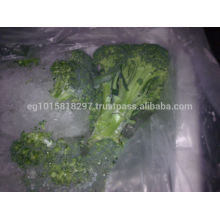 Frozen Broccoli